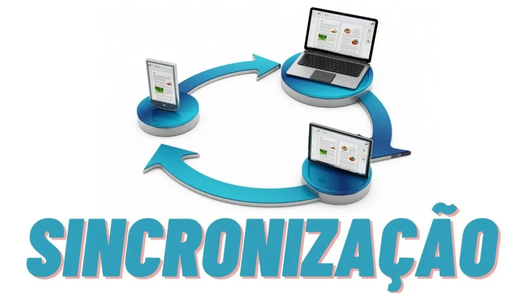 Sincronizar painel web